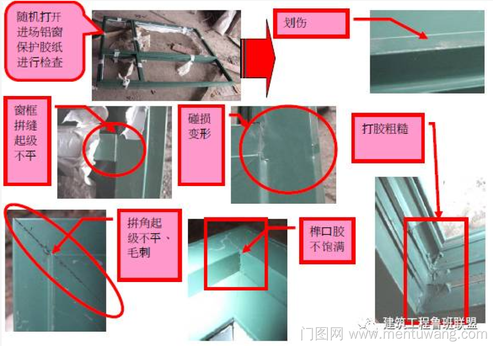 铝合金门窗与洞口连接应牢固可靠,与金属附框的连接应通过计算或试验