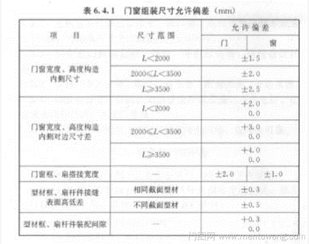 20180424025136827ue.png 20180424025136827ue.png