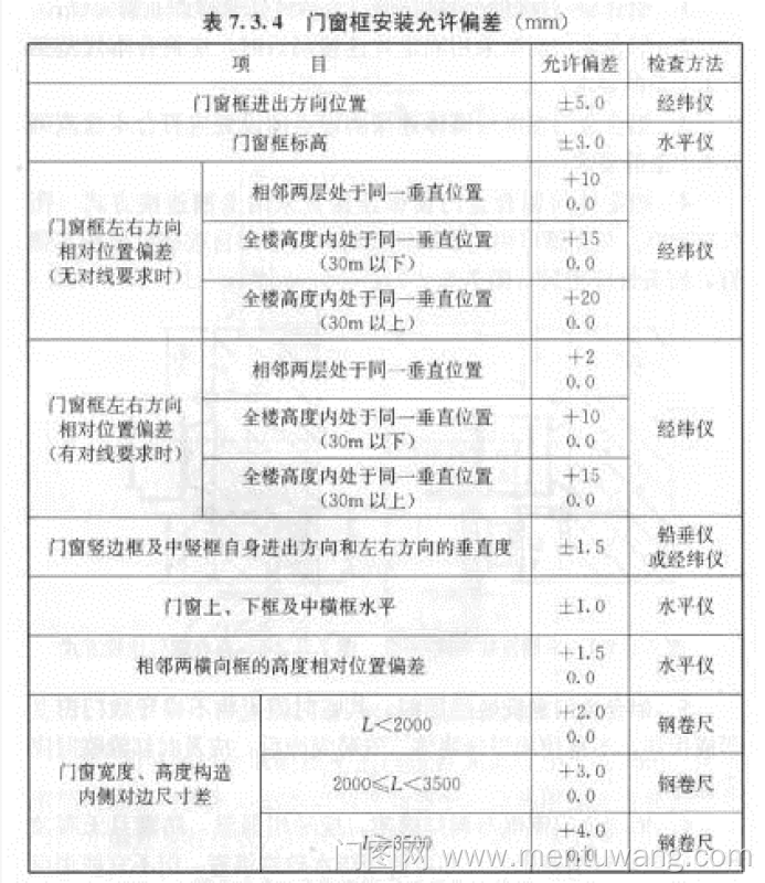 20180424025357802ue.png 20180424025357802ue.png