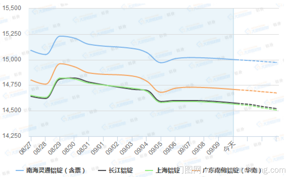 20180910010236171ue.png blob.png