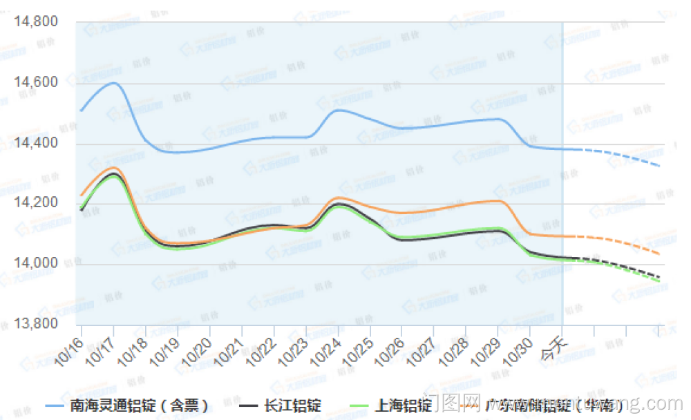 2018103101524697ue.png blob.png