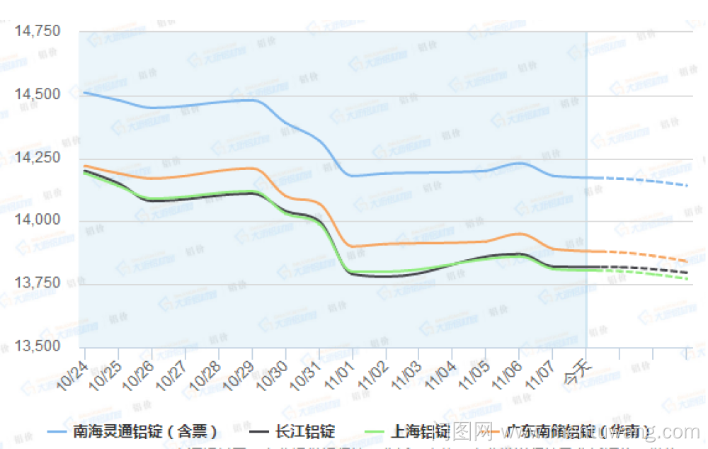 20181108013429101ue.png blob.png