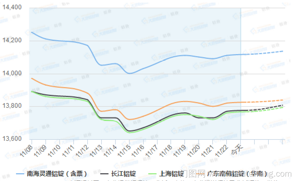 20181123011701979ue.png blob.png