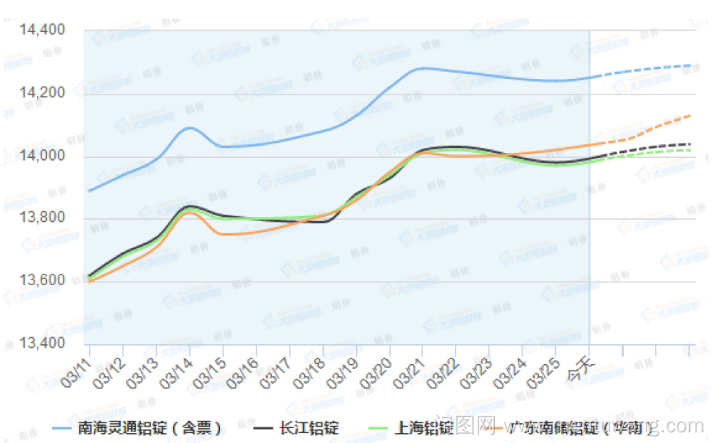 20190326010246743ue.png blob.png