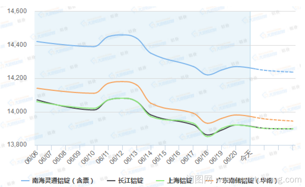 20190621005632688ue.png blob.png