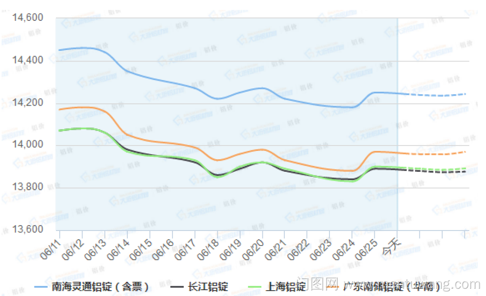 20190626005351868ue.png blob.png