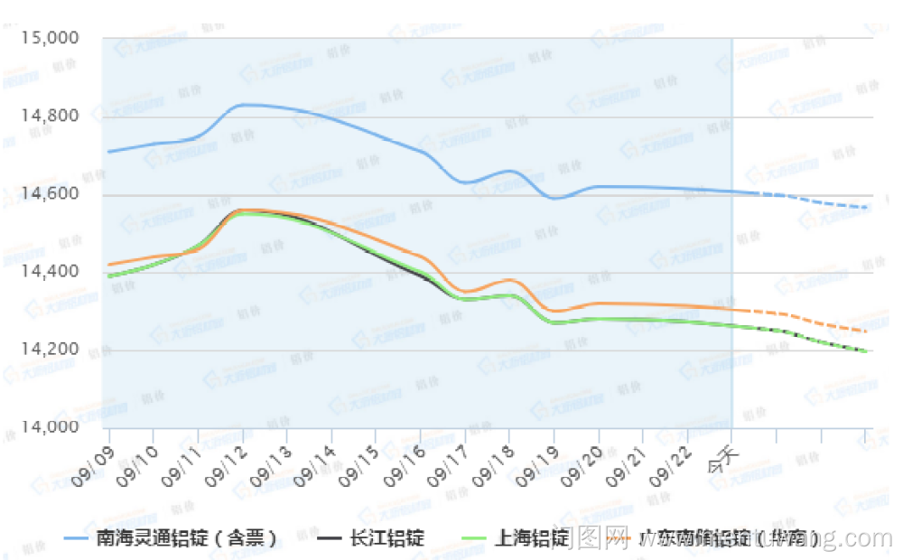 20190923012811443ue.png image.png