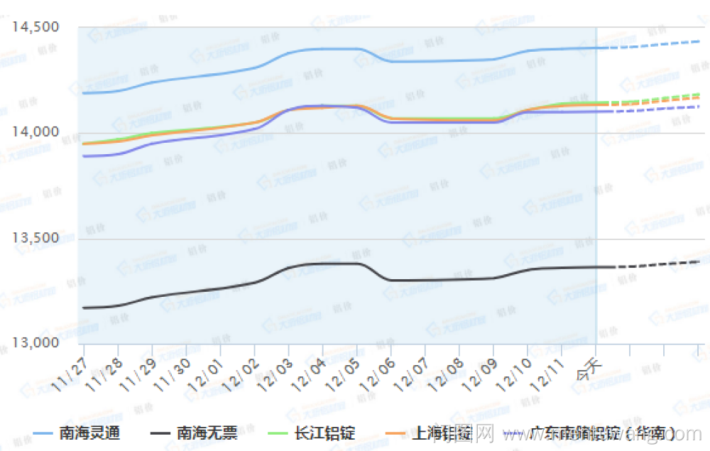 20191212011331809ue.png image.png