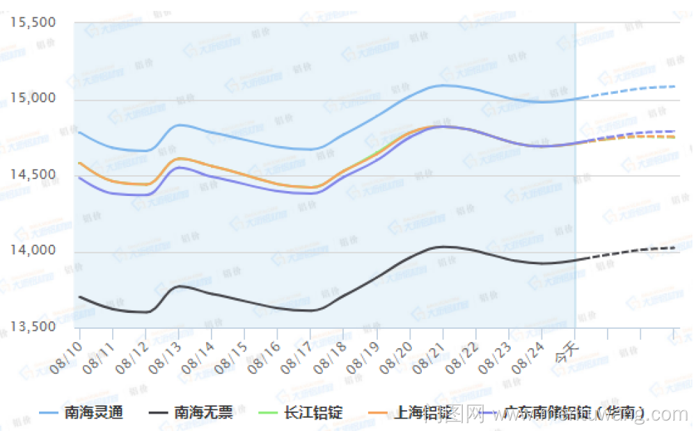 20200825005733739ue.png image.png