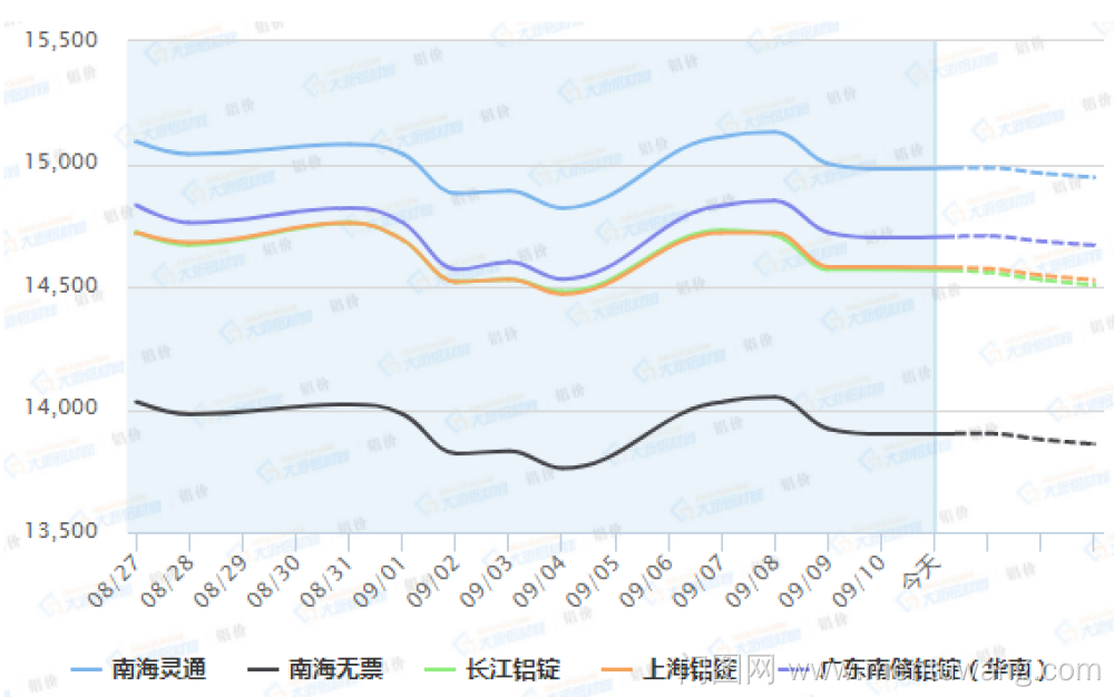 20200911010655190ue.png image.png