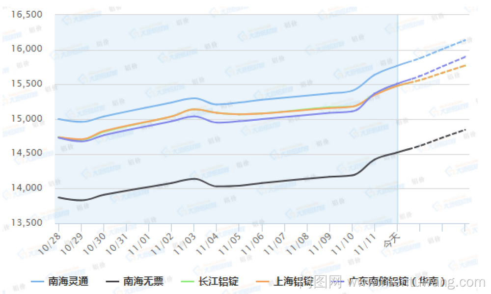 20201112055059556ue.png image.png