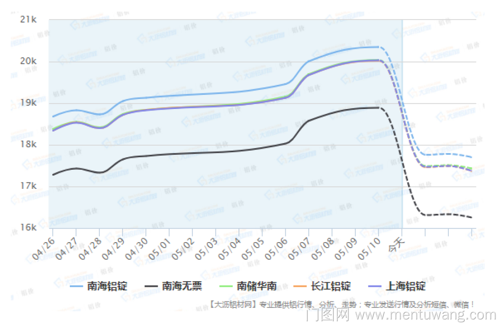 20210511013448820ue.png image.png