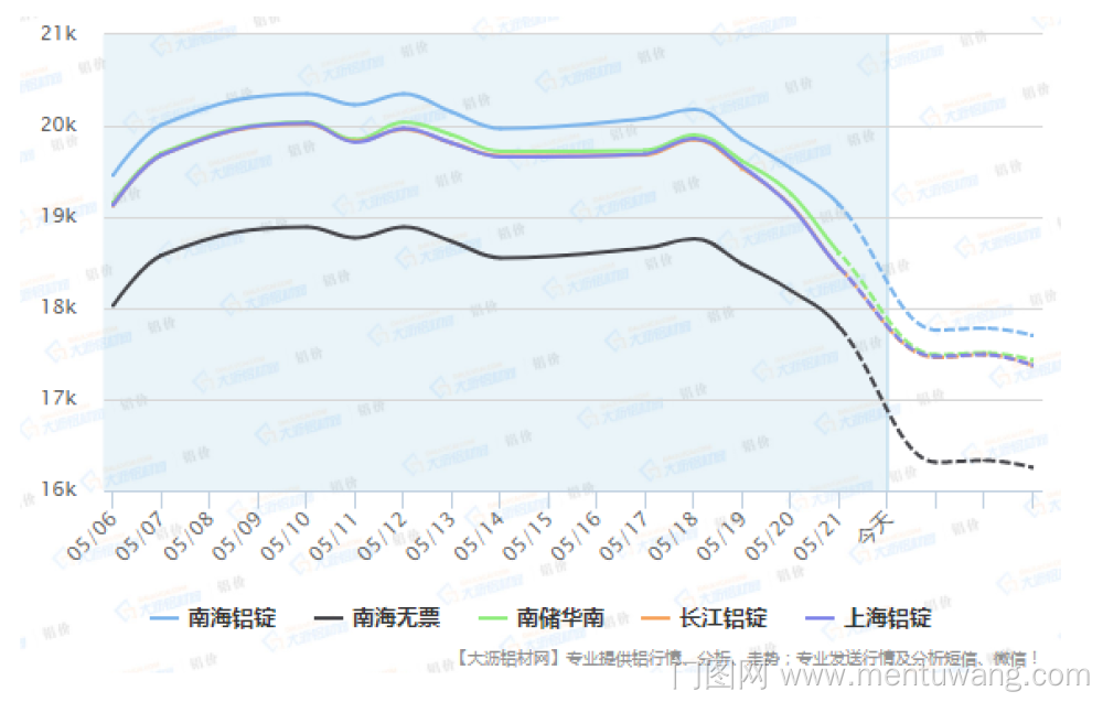 2021052201224776ue.png image.png