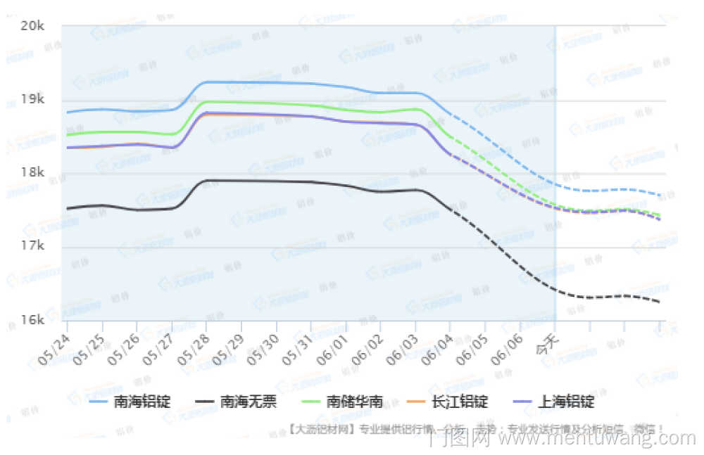 2021060702111511ue.png image.png