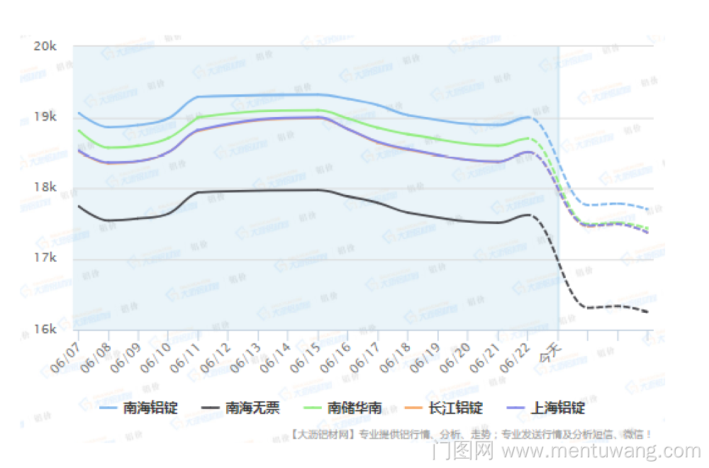 20210623011155410ue.png image.png