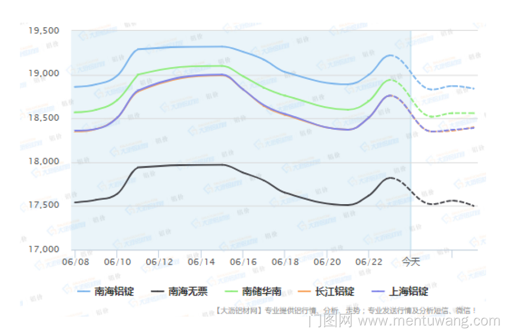 20210624011605195ue.png image.png