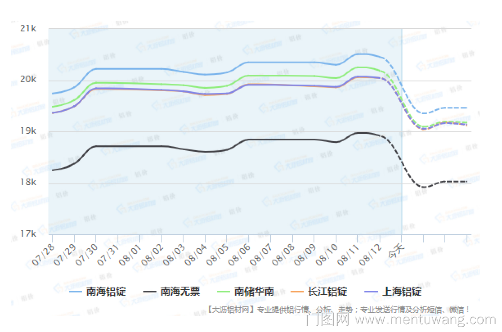 20210813021000262ue.png image.png