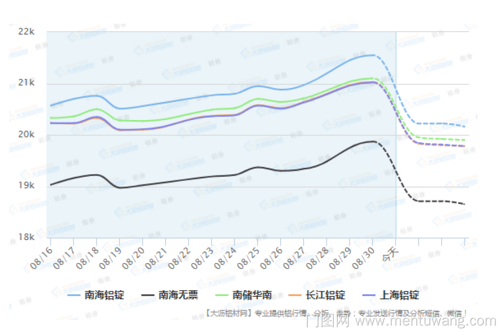 20210831011344914ue.png image.png