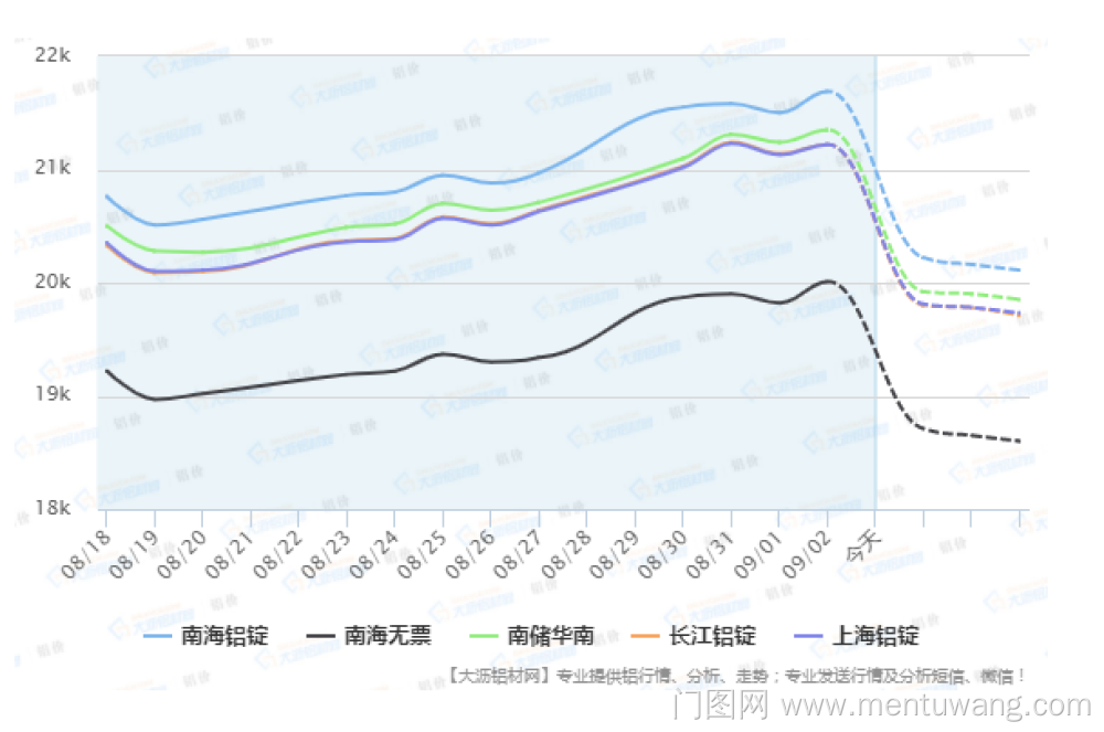 20210903011134565ue.png image.png