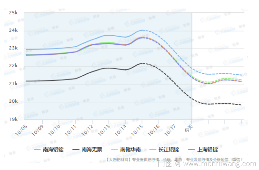 20211018020840463ue.png image.png