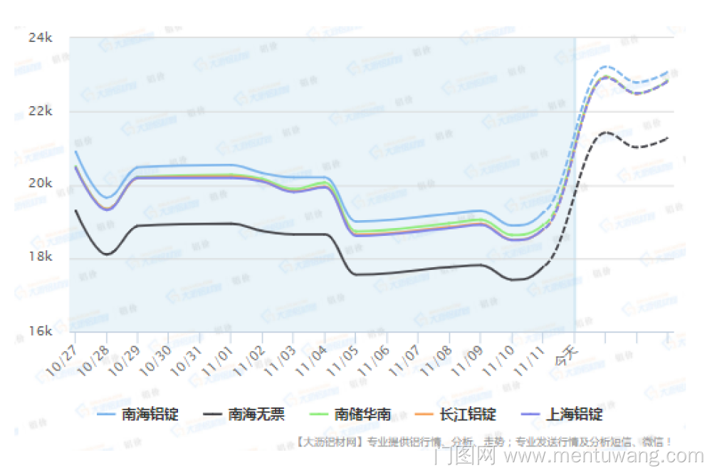 20211112015924659ue.png image.png