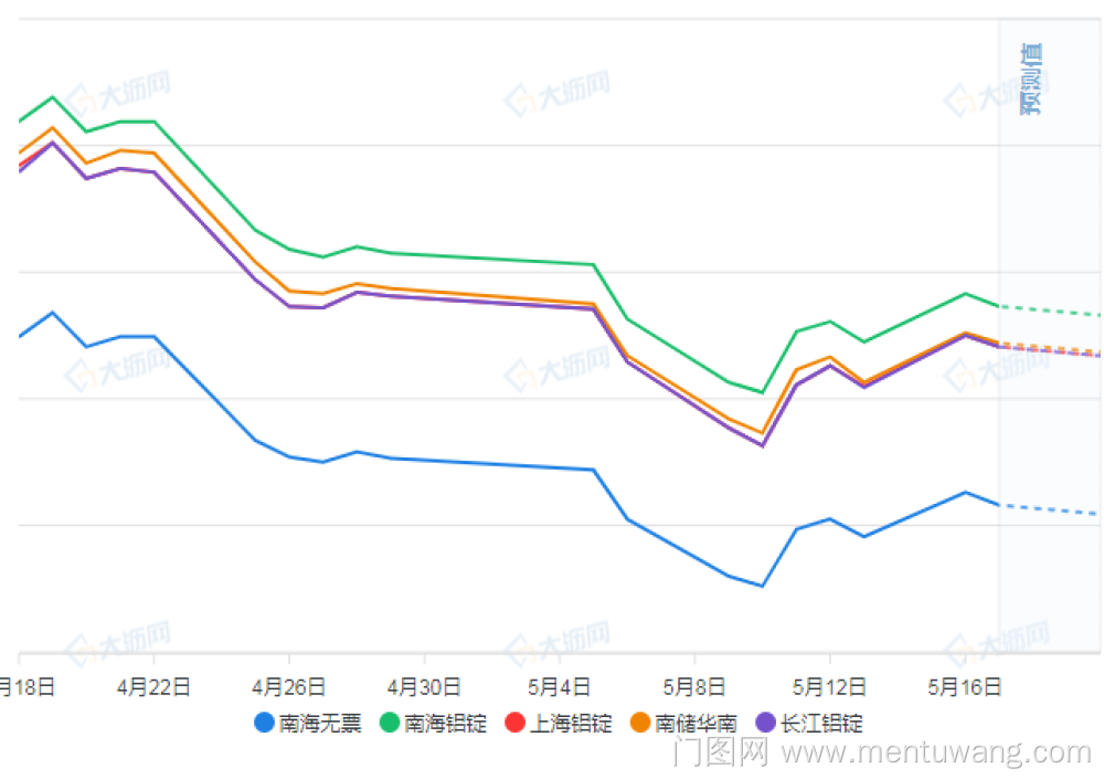 20220518005204663ue.png image.png