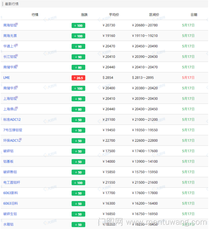 20220518005335368ue.png image.png