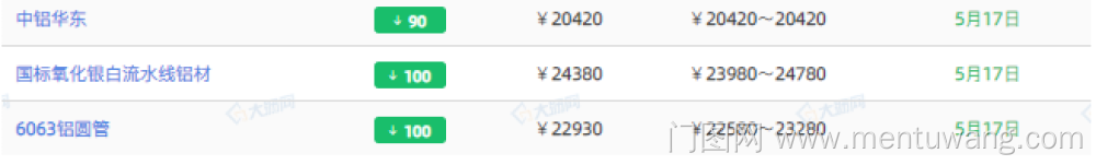 20220518005444253ue.png image.png