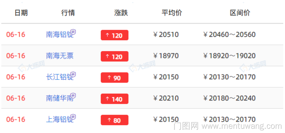 20220617012531633ue.png image.png