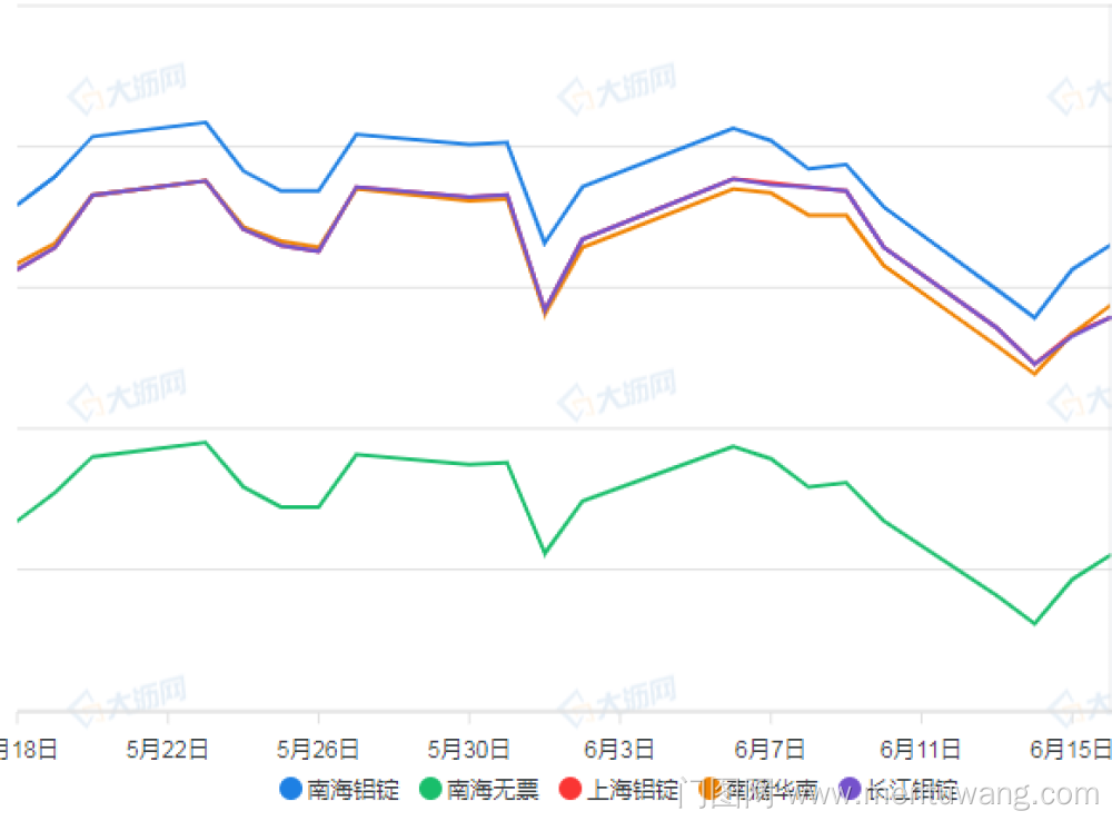 20220617012550273ue.png image.png