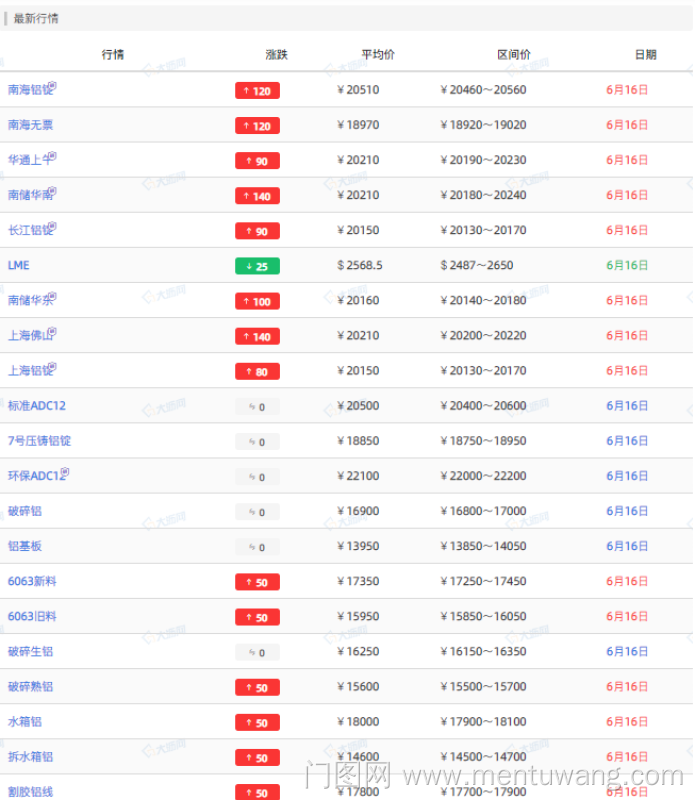 20220617012622178ue.png image.png