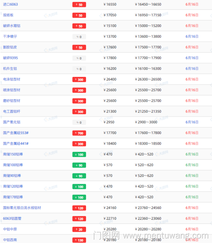 20220617012652909ue.png image.png