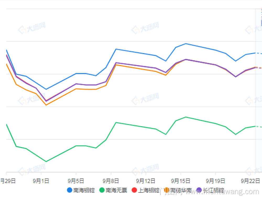 20220926004850479ue.png image.png