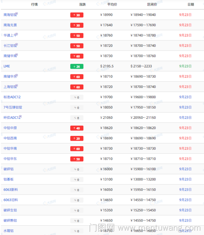 20220926004924229ue.png image.png