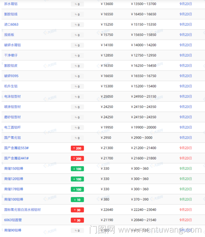 20220926004948303ue.png image.png