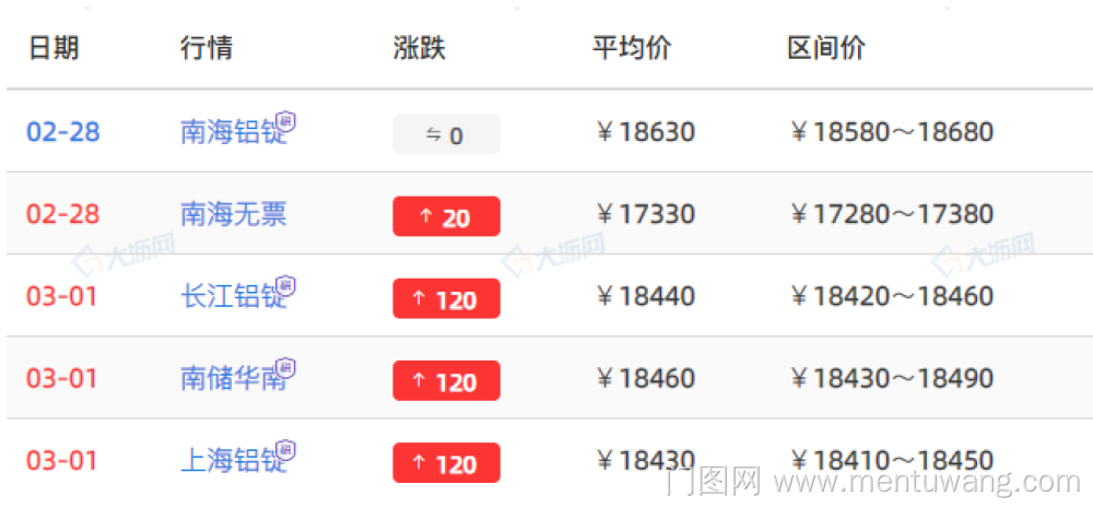 20230301025820895ue.png image.png