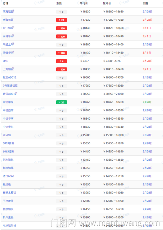 20230301025847928ue.png image.png