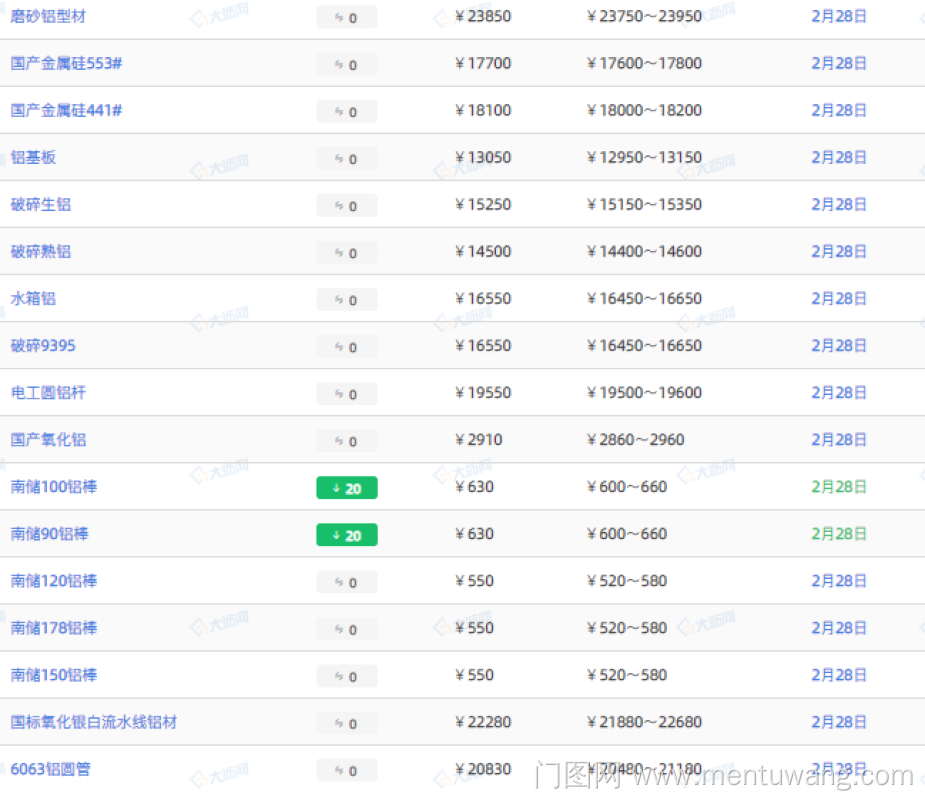 20230301025906181ue.png image.png