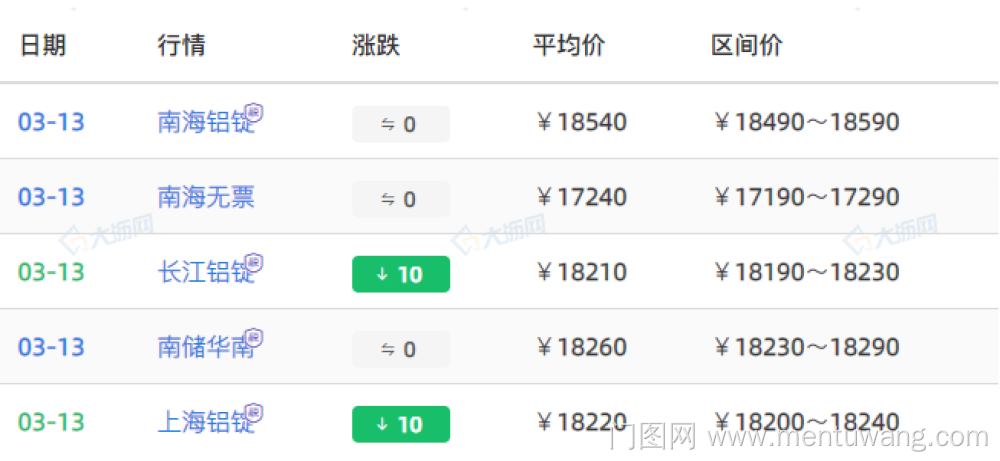 20230314004853744ue.png image.png