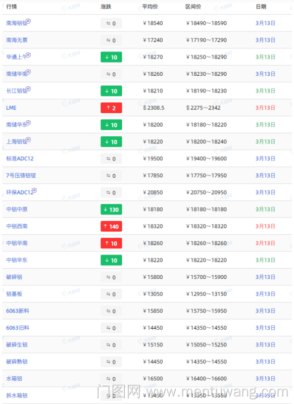 20230314004933664ue.png image.png