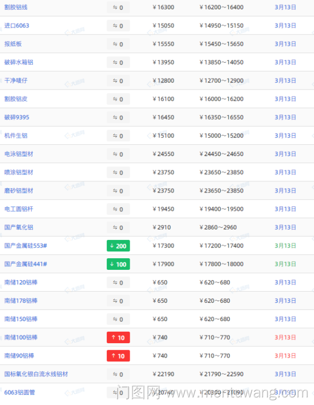 20230314004954765ue.png image.png