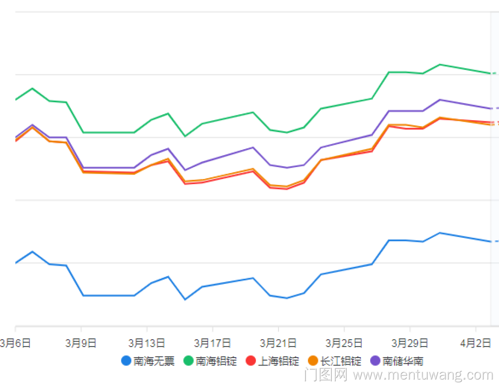 20230404011551967ue.png image.png