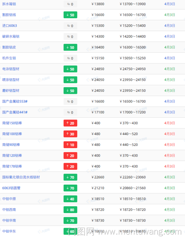 20230404011800988ue.png image.png