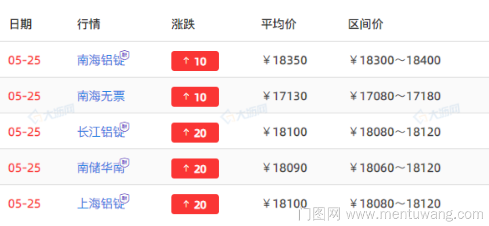 20230526011457288ue.png image.png