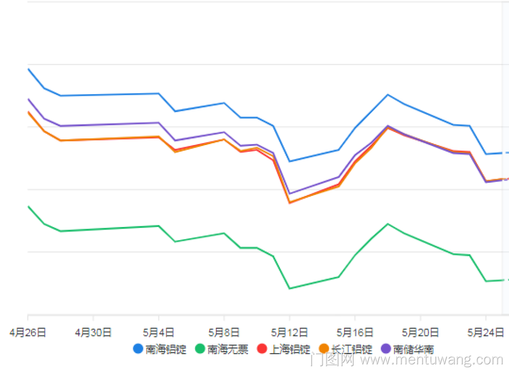 20230526011510720ue.png image.png