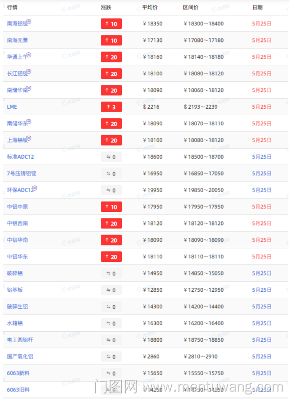 20230526011535404ue.png image.png