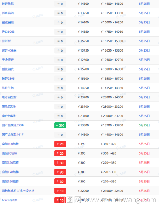 20230526011552316ue.png image.png