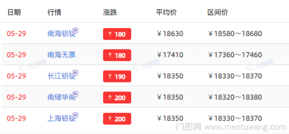 2023053001062039ue.png image.png