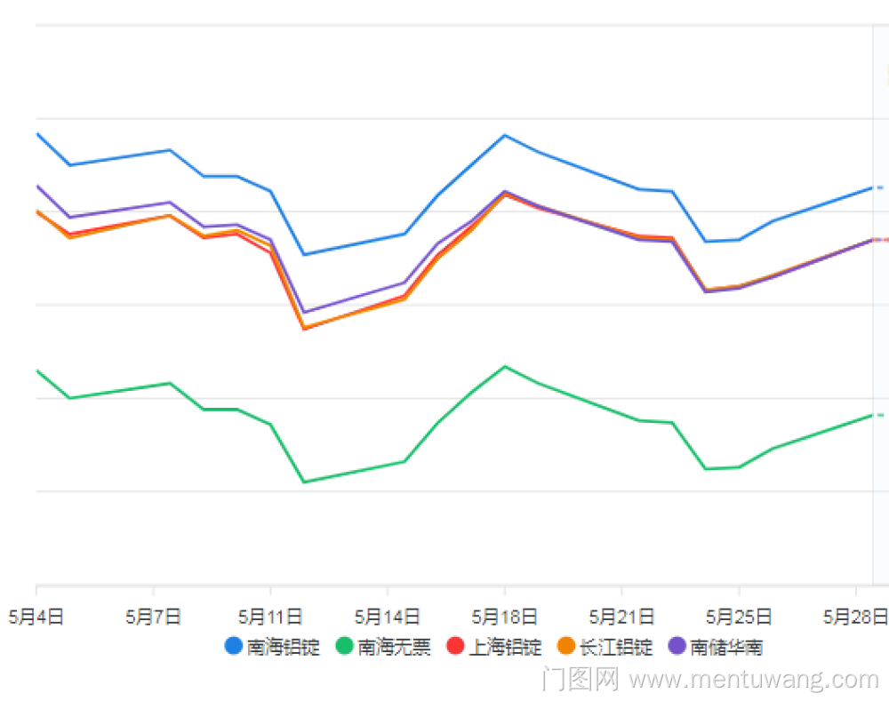 20230530010628230ue.png image.png