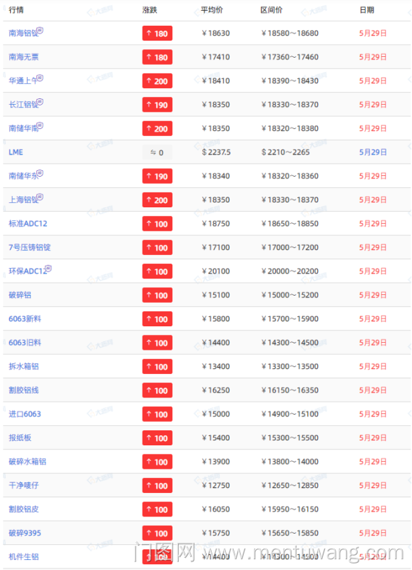 20230530010718979ue.png image.png